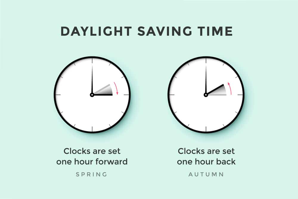 6 Ways For Adjusting To Daylight Saving Time - Pillow Tie